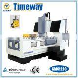 Double Column CNC Gantry Machining Centre