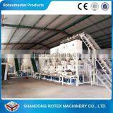 Malaysia Widely Using Wood Pellet Production Line Biomass Pellet Making Mill CE Approved thumbnail-1
