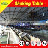 Africa Msi Wet Gold Mining Shaking Tables Price thumbnail-6