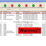 KING PIGEON Alarm Access Network Controller , Contact id Alarm Monitoring Software thumbnail-3