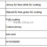 DDSAFETY Hot Sale Green Nitrile Glove Making Machine thumbnail-4