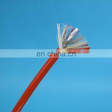 12 Core Robot Cable Coaxial Sewer Crawler Cable thumbnail-5