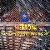 Senke Stock Supply Galvanized Security Screen thumbnail-2