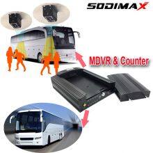 HD Portable Taxi Vehicle Video Recorder With Outdoor Security Camera thumbnail-2