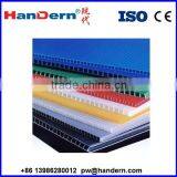 PP Corrugated Sheet Making Line thumbnail-5