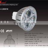 Led Spotlight