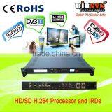 Dibsys Hdmi Mpeg-4 Dvb-t2 Decoder