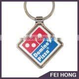 High Quality Metal Wholesale Customized Digital-print Keychain 6 Plated Colors