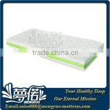 Perfect Dream Sleep Natural Latex Mattress thumbnail-1