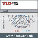 Flameproof/Explosion-proof/Anti-explosion LED Induction Lamp Of Roadway thumbnail-5