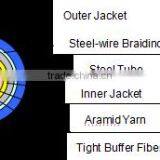 Distribution Armored Optical Fiber Cable