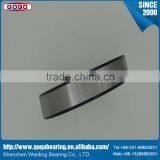 All Kinds of Bearings, High Quality Ball Bearings and Deep Groove Ball Bearing 629-RSH thumbnail-5