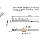 PW Sprung Core for Injection Mould thumbnail-2