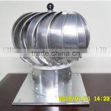 Wind Ventilator