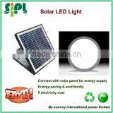 Vent tool 15 Watt Solar Panel Green energy LED light Downlight with AC/DC Power Adapter solar ceiling lampR