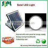 Vent Tool Solar Panel New Version of Skylight 15 Watt Solar Panel Directly Powered LED Downlight in Round Shape Ceiling Lamp R thumbnail-1