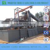 High Recovery Gold Panning Machine thumbnail-3