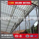 Transparent Fiberglass Reinforced Polyester Corrugated Roofing Sheets thumbnail-6