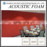 Acoustic Foam For Easiest Way To Soundproof A Room thumbnail-1