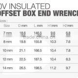 1000V Insulated Off Set Box End Wrench thumbnail-3