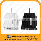 Ethernet 2.45Ghz Active Rfid Reader-Original Factory Since 1992