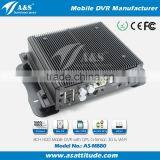 H.264 Car DVR, CCTV DVR, Mobile DVR