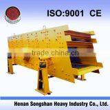 2015 Songshan Stone Sand Separator Vibrating Screen thumbnail-6