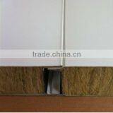 Rock Wool Sandwich External Wall Panel