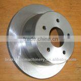Disc Brake Price thumbnail-1