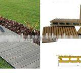 YC-WPC11 Composite Decking,laminate Floor,WPC