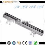 Ip68 Led Wall Washer Rgb Dmx Light Bar , Wall Wash Outdoor Rgb Led thumbnail-4