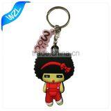Wholesale Cheapest PVC Rubber Plastic Keychains Quality Choice Most Popular