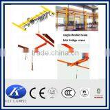 Single Girder Demag Overhead Crane, Lifting Monorail Crane thumbnail-5