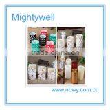 Hot Sale Color Changing Flameless Led Candle With Remote Control, Led Wax Candle Light thumbnail-4