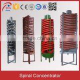 High Quality Iron Ore Spiral Concentrator Mining Equipment