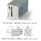 Special Main Shaft Servo Driver Series for Embroidery Machine