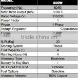 0.8Kva 1Kva Gasoline Generator thumbnail-4