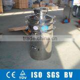 GMP Standard Pharmaceutical Screening From Gaofu Company thumbnail-1