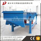 CE Sand Xxnx Hot Rectangular Vibration Classifier Price thumbnail-2