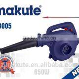 MAKUTE Professional Small Electric Air Blower (PB001) thumbnail-2