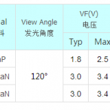 5050RGB Full Color LED Lamp Beads thumbnail-3