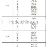 45VQ42A 45VQ45A 45VQ50A 45VQ57A 45VQ60A 45VQ66A 45VQ75A Hidrolik Pompa Harga Hydraulic Pump thumbnail-6