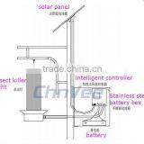 Jiaxing ChnVee Outside Lights Solar Bug Kill Lamp Express thumbnail-5