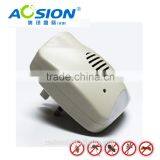 Advanced Electronic Ultrasonic Indoor Insect Repellent thumbnail-4