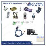 Industry Hanging Wireless Crane Remote Control System thumbnail-6