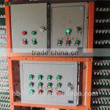 Automatic Equipment Farm Project