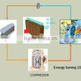 Poultry Fan Pad Evaporative Cooling System thumbnail-1