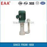 Best Price Of End Suction Centrifugal Pump thumbnail-1