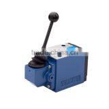 Hydraulic Cardboard Baler Manually Valve thumbnail-2