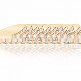 Indian Artificial 6 MM Three Tone Plated Veni Bangles thumbnail-1